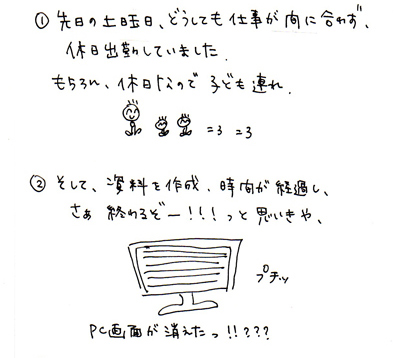 e売るしくみ研究所スタッフブログ